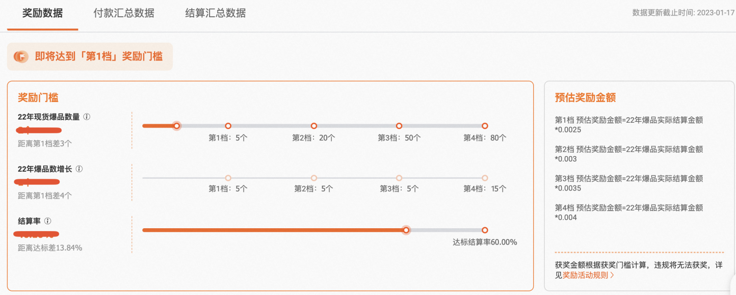 2023淘宝联盟38节团长爆品坑产王活动来袭！