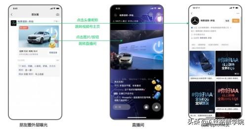 朋友圈视频号投放流程与技巧