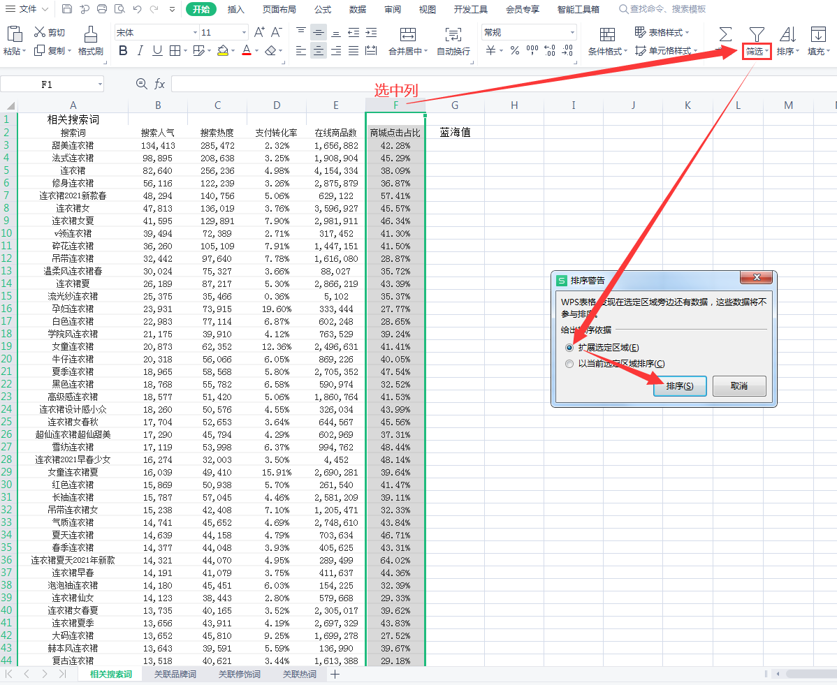 淘宝天猫标题的用词方法