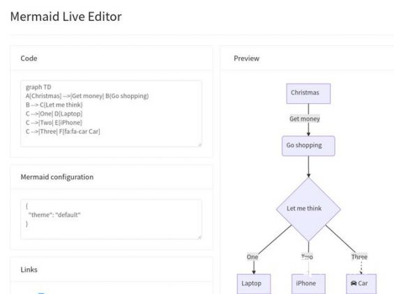 【安利】14个免费作图工具推荐