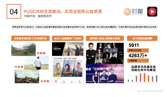 短视频营销入门指南：怎么“玩转”抖音、快手、B站？