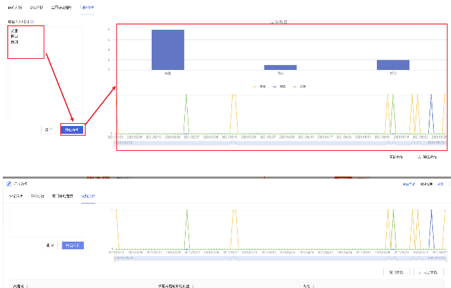秋刀鱼工具箱怎么进行宝贝评价分析？