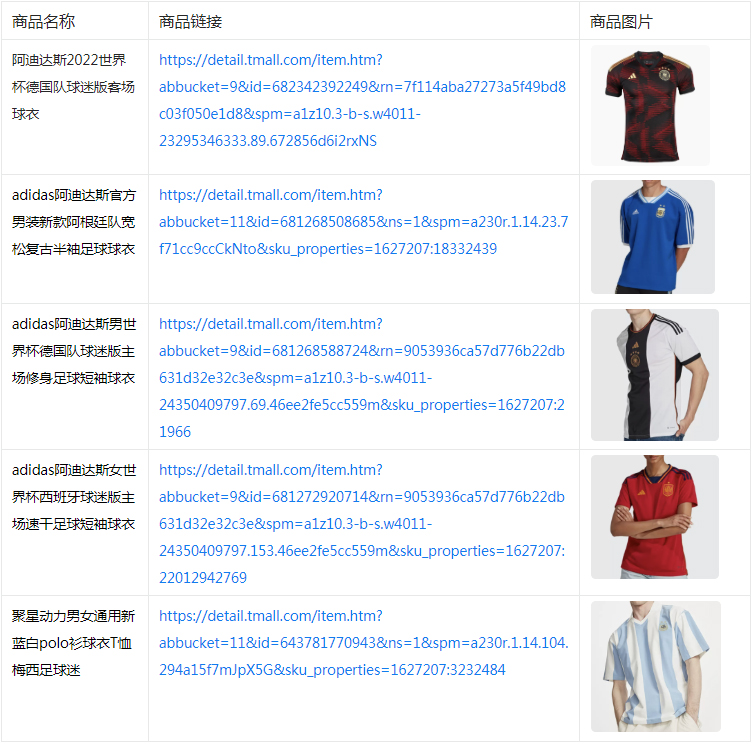 赛事正当燃，淘宝直播“衣”起喝彩主题活动来袭！