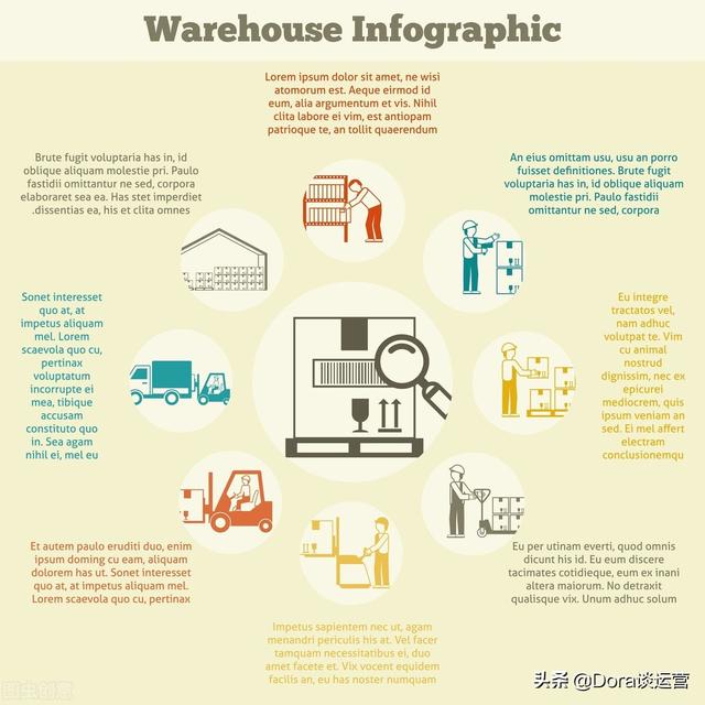 企业如何运营小红书？