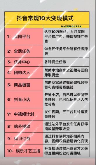 短视频账号运营实战手册、如何从0快速起号全流程