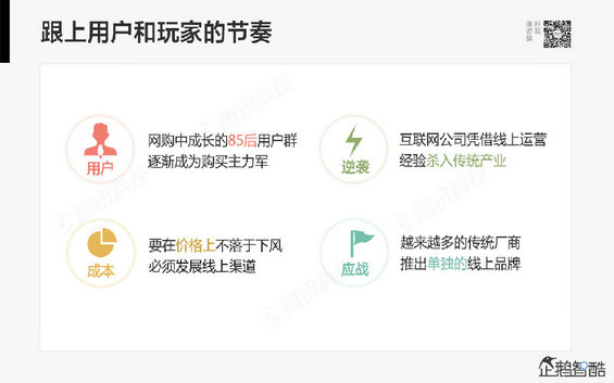 腾讯发布80页重磅《2014互联网跨界趋势报告》：哪些行业将被颠覆