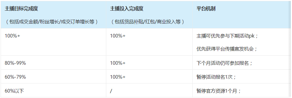 9月淘宝直播【60秒省钱购】省钱大作战来啦！