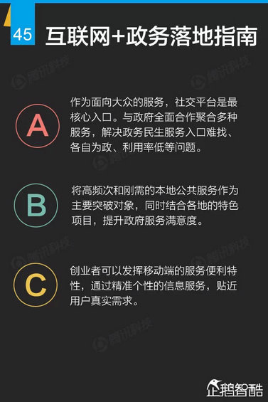 互联网+深度报告：解读九大行业“新红利”