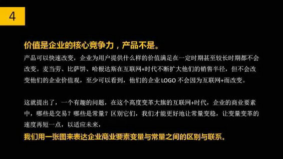 干货丨移动互联网商业模式七要素