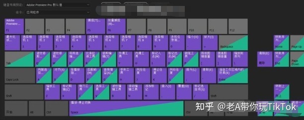 TikTok跨境电商新手，多久能做起来？