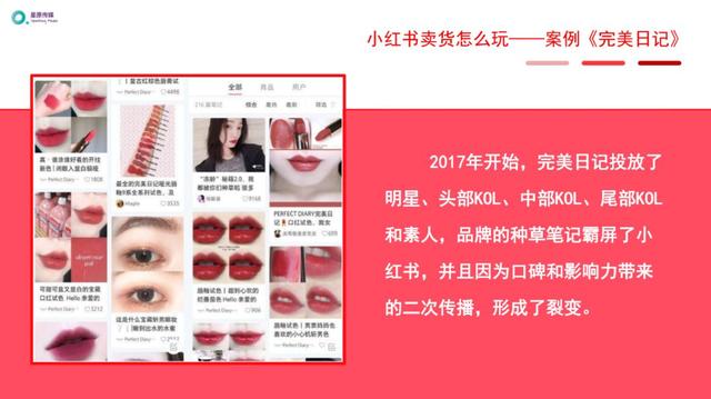 小红书运营推广进阶玩法 小红书运营推广进阶玩法