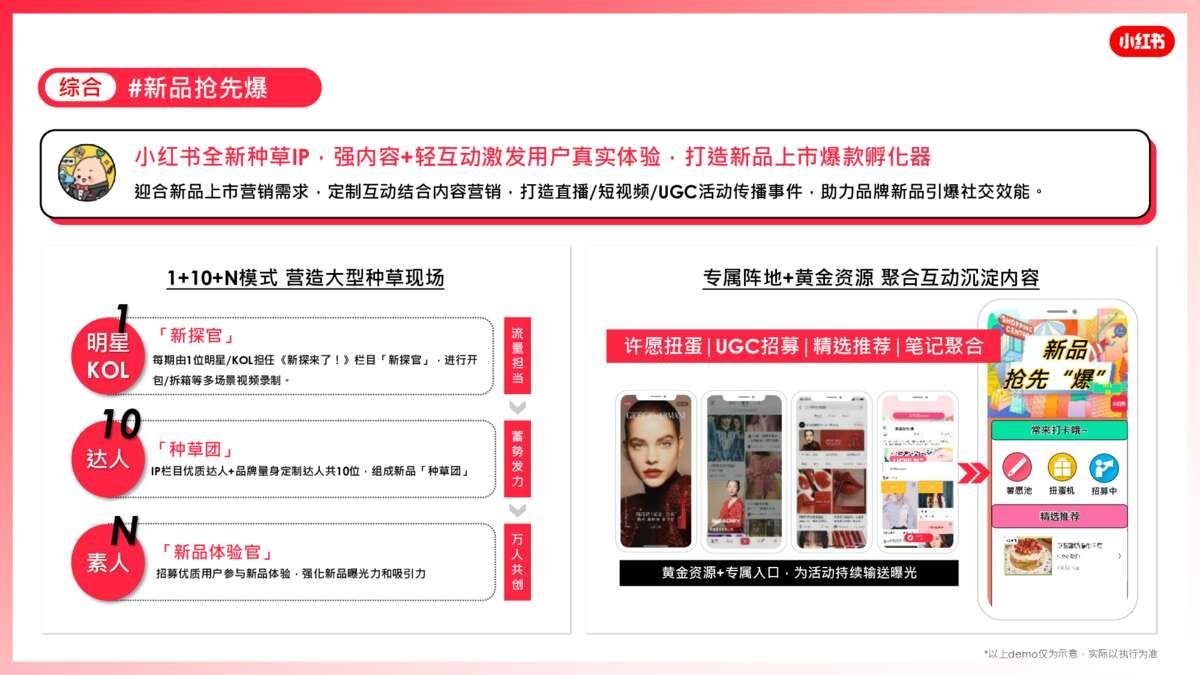 2022小红书营销资源手册【通案】 2022小红书营销资源手册【通案】