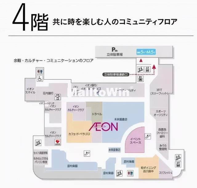 购物中心适老化设计与思考