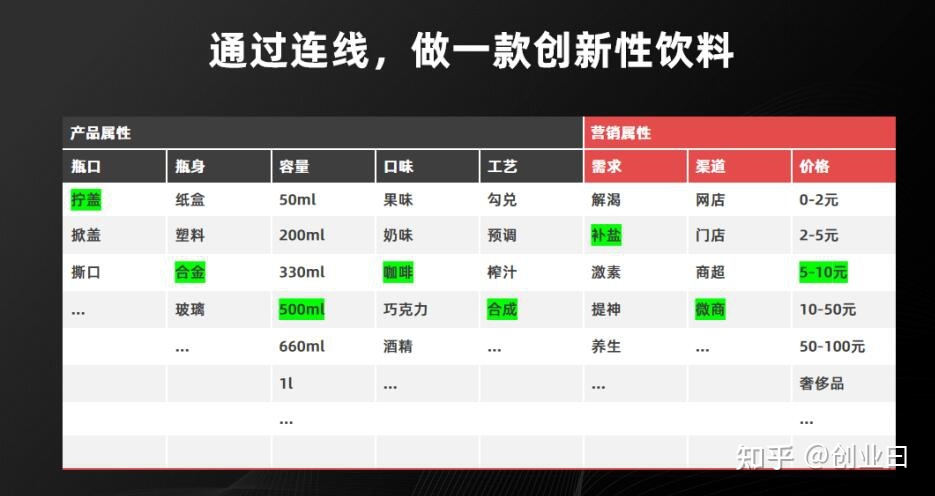 视频号矩阵运营之法，迅速气量抓第一波红利