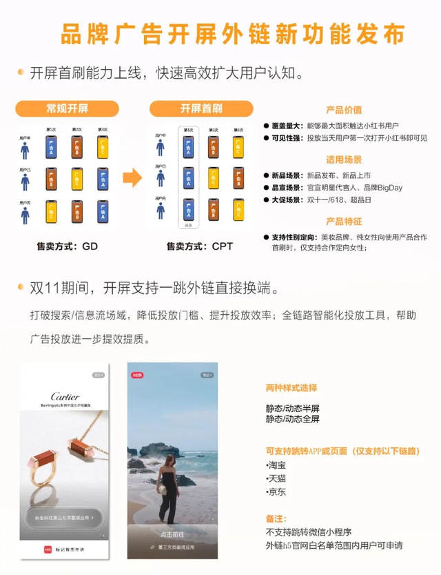 双11划重点 | 小红书营销攻略来了