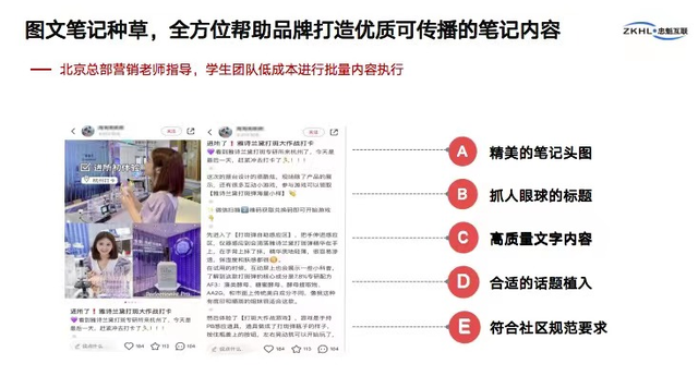 品牌小红书营销怎么做？4招教你做好小红书营销