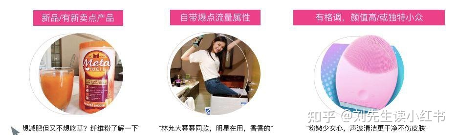 小红书推广：小红书素人种草5个攻略