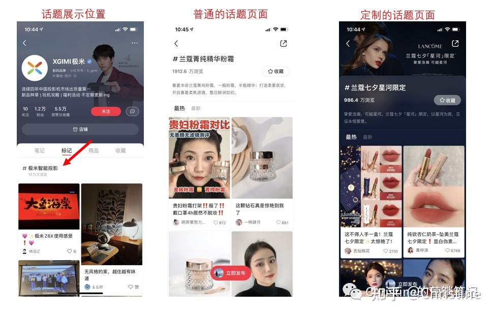 小红书有哪些营销工具和推广方式？看这一篇就够了