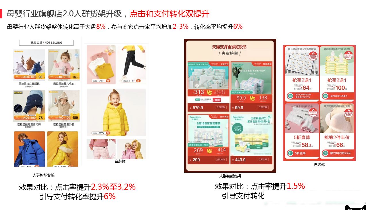 天猫旗舰店2.0是什么？跟现有的1.0有什么区别？