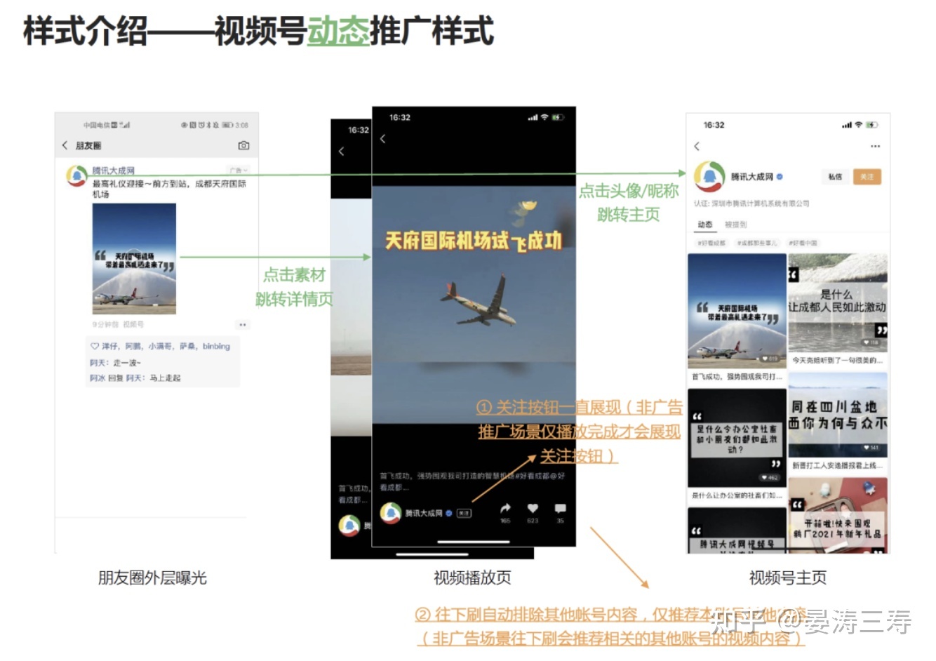“视频号推广”全面开放！教你如何正确投放