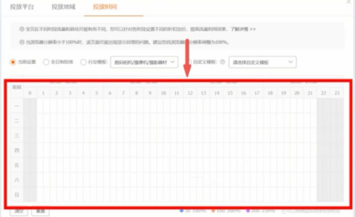 年底利用直通车如何去带动搜索流量