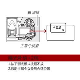 淘宝白底图怎么拍摄?淘宝白底图拍摄技巧