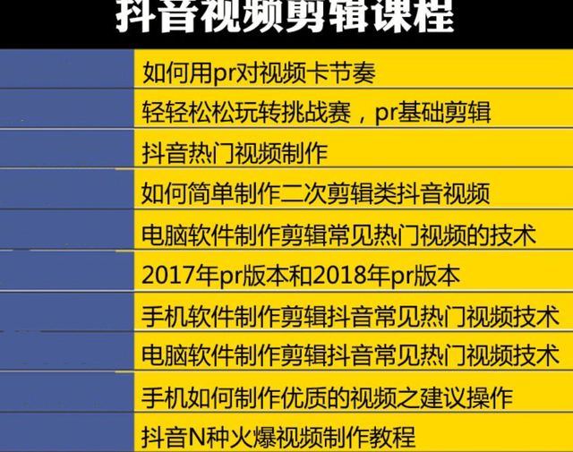 2020年最新抖音运营+推广实操教程，手把手教你打造爆款赚钱号