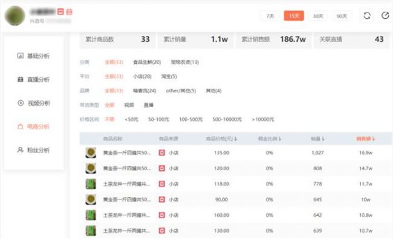 “抖音直播”5个离谱玩法，每个都在闷声发财，天秀！