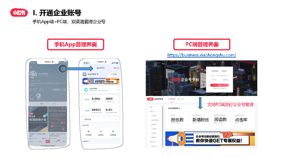 2022小红书企业号从0-1运营方案（附下载）