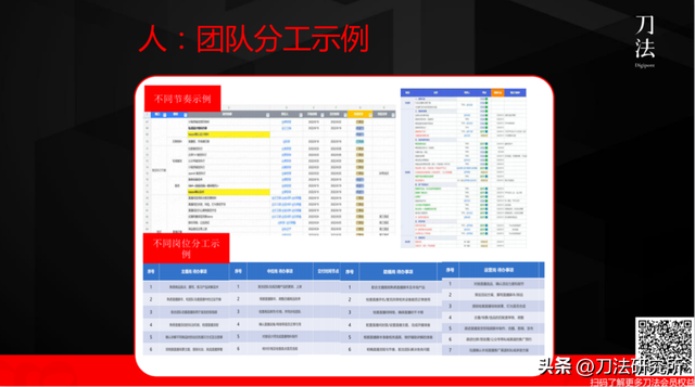 撬动私域10倍增长，企微+视频号如何盘活沉默用户？
