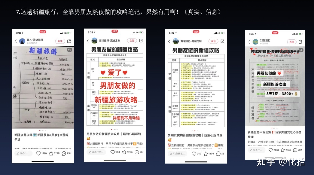 一套有效打法：小红书从 0 到 1 运营方法论