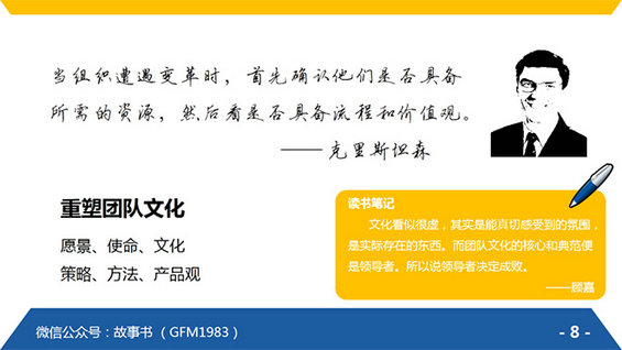 《腾讯方法》运营人的必读读物，25页PPT读书笔记（精髓版）