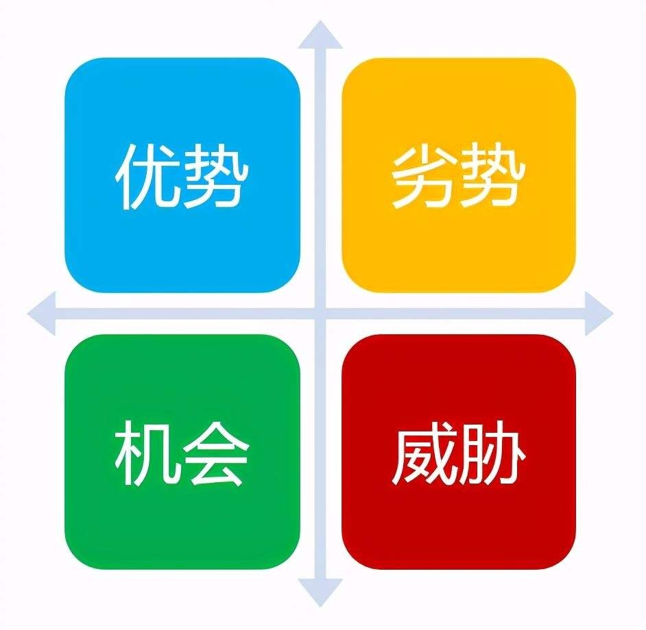 小红书运营必备的28个思维模型(2.0版) 小红书运营必备的28个思维模型(2.0版)