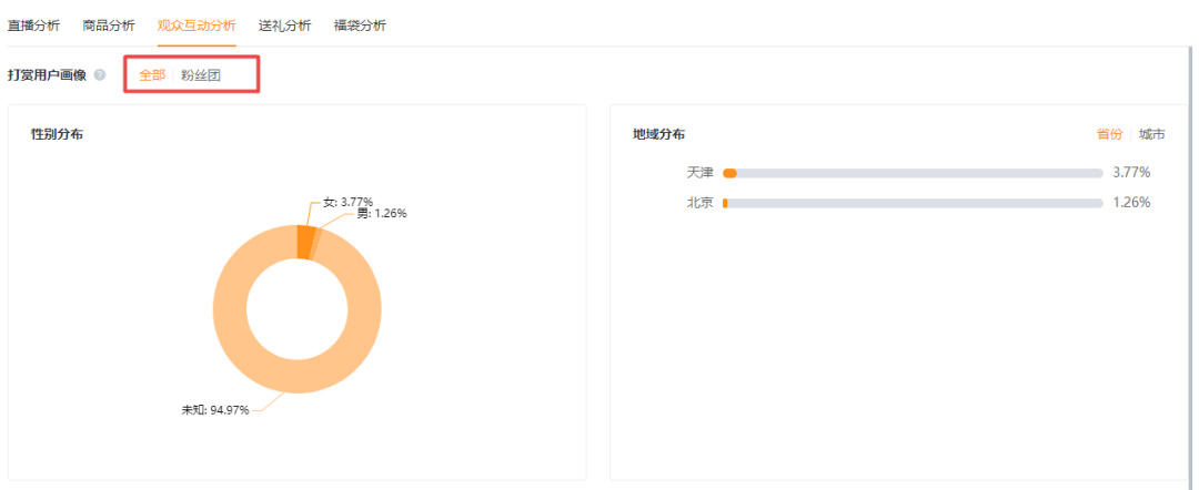 视频号运营有这个工具就够了
