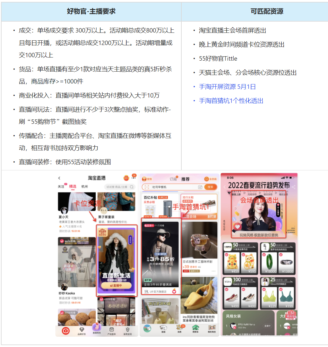 淘宝直播55划算节-打造疫情下的特别大促 淘宝直播55划算节-打造疫情下的特别大促