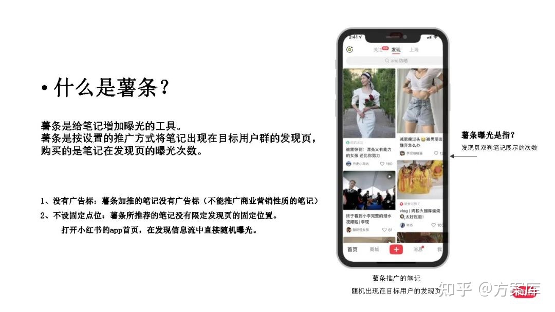 2022小红书节日营销指南（附下载）