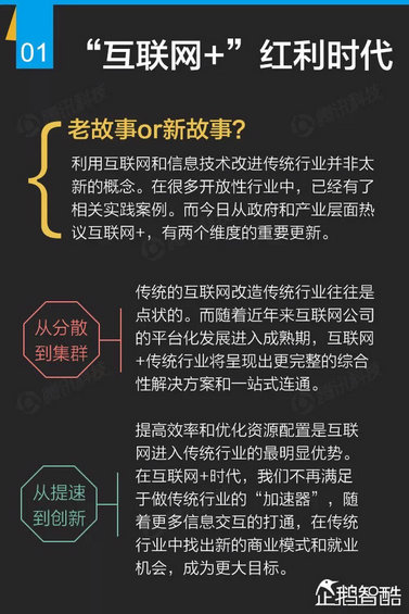 互联网+深度报告：解读九大行业“新红利”