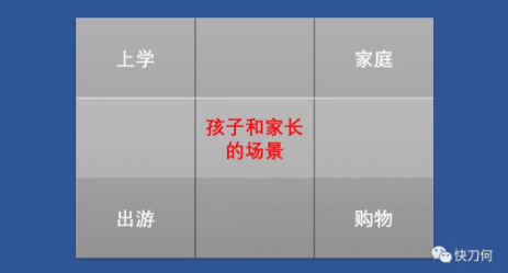 刷1万个抖音不如会8个模板，抖音爆款打造专用（附使用说明）