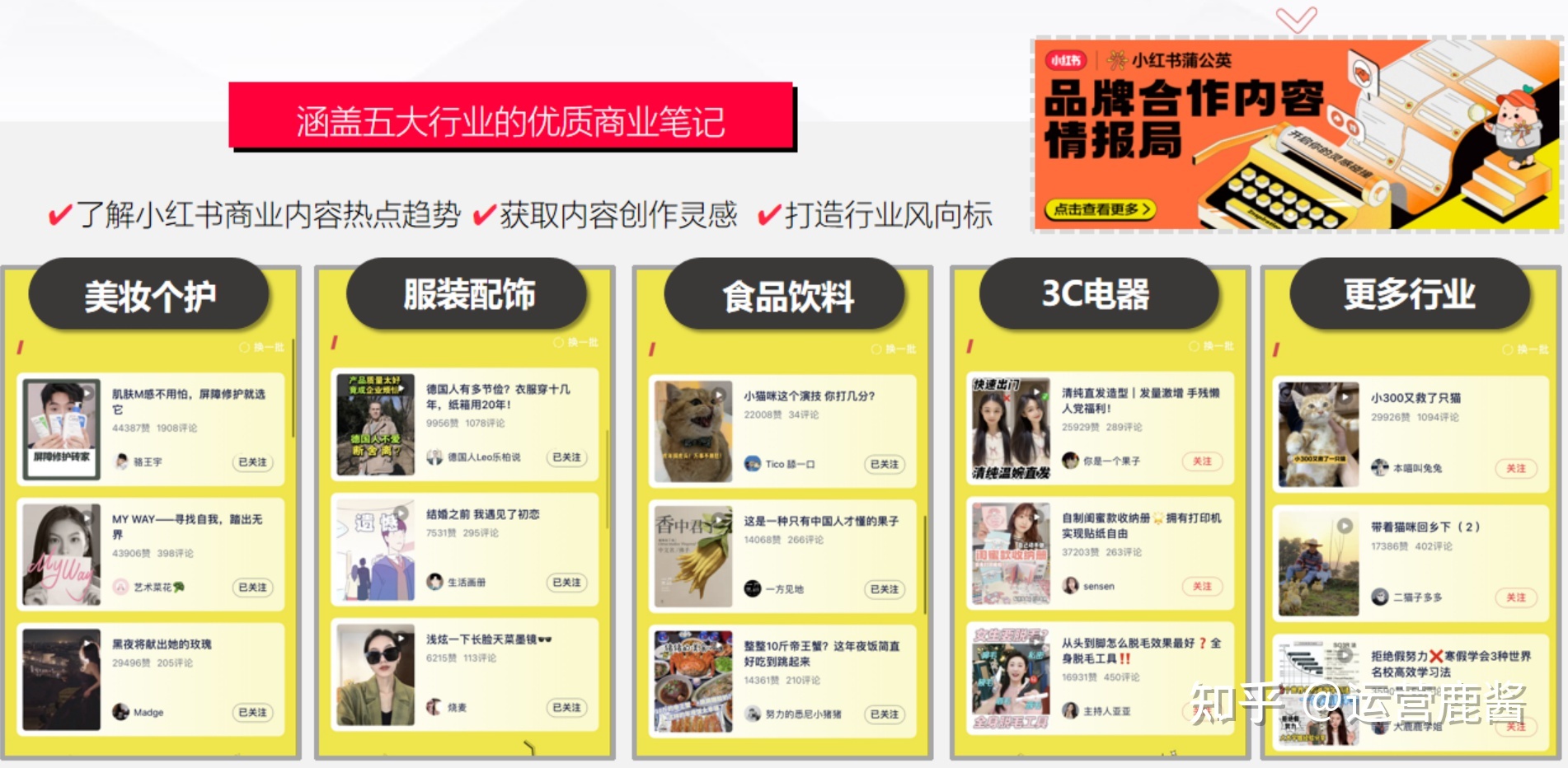 2022小红书必爆指南!爆款笔记方法论 2022小红书必爆指南!爆款笔记方法论
