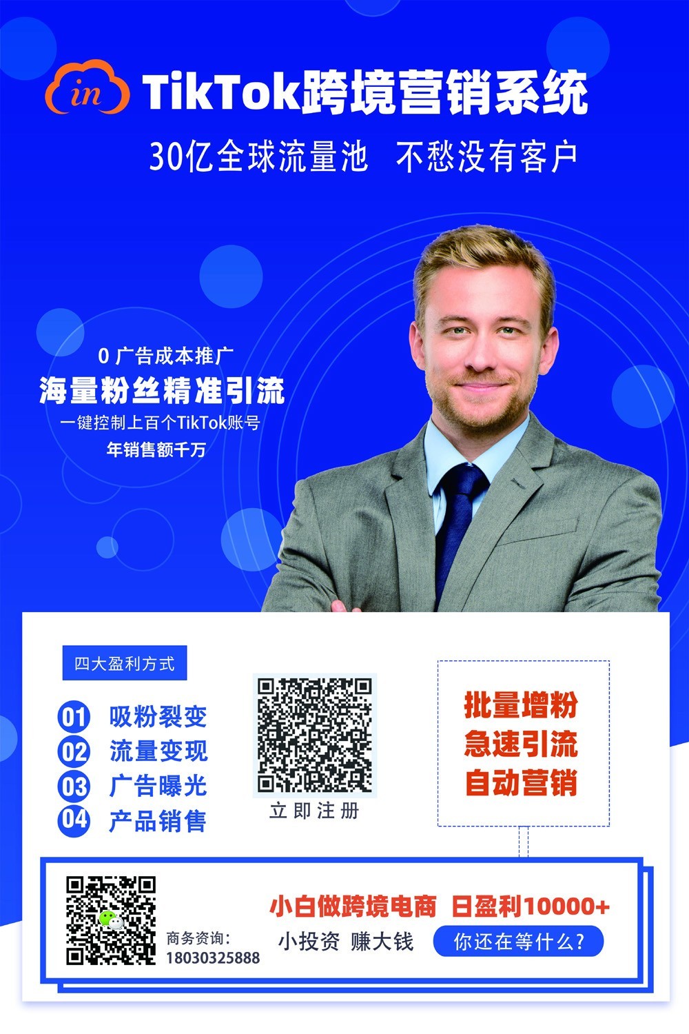 Tiktok云控/群控软件，引流独立站的方式