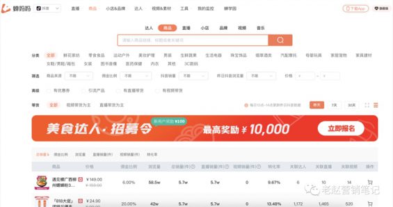 抖音电商选品建议80条，看懂了价值1000万