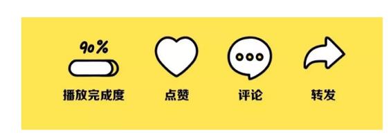 在抖音，如何做出爆款内容？