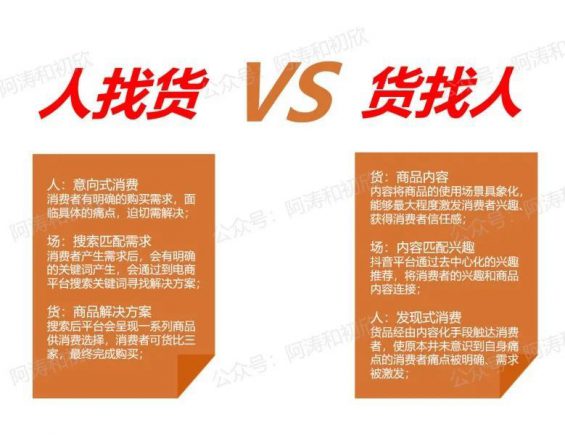 抖音电商标准化选品指南（建议收藏）