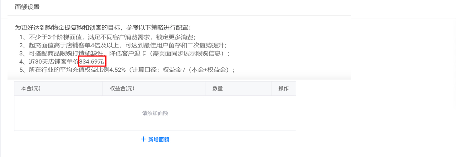 天猫平台在哪发布新版购物金？购物金怎么创建？