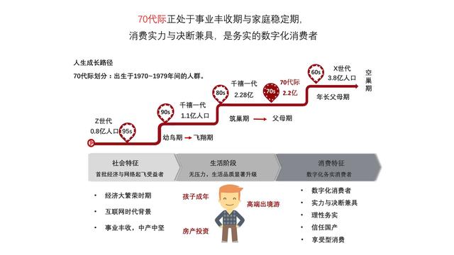 小红书营销的实用方式与方法（用实际引流案例来说）