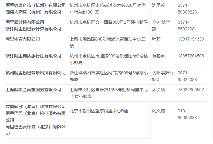 淘宝开的发票信息有错误怎么办？错误发票怎么退票？