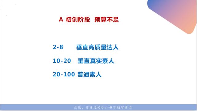 小红书品牌营销(二):拆解了小红书500篇爆文,我们总结出这些套路——定博主 小红书品牌营销(二):拆解了小红书500篇爆文,我们总结出这些套路——定博主