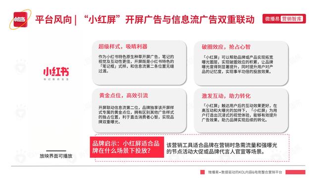 2022年小红书平台营销投放趋势报告，微播易，完整版91页