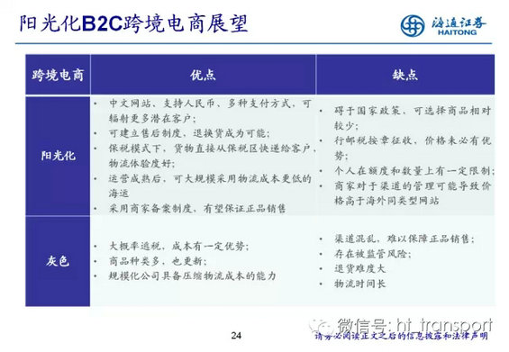干货：读了这32张PPT，跨境电商你就搞清楚了！
