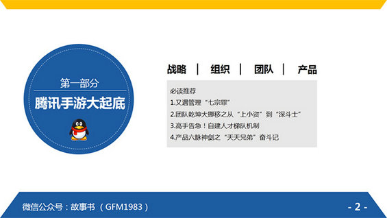 《腾讯方法》运营人的必读读物，25页PPT读书笔记（精髓版）